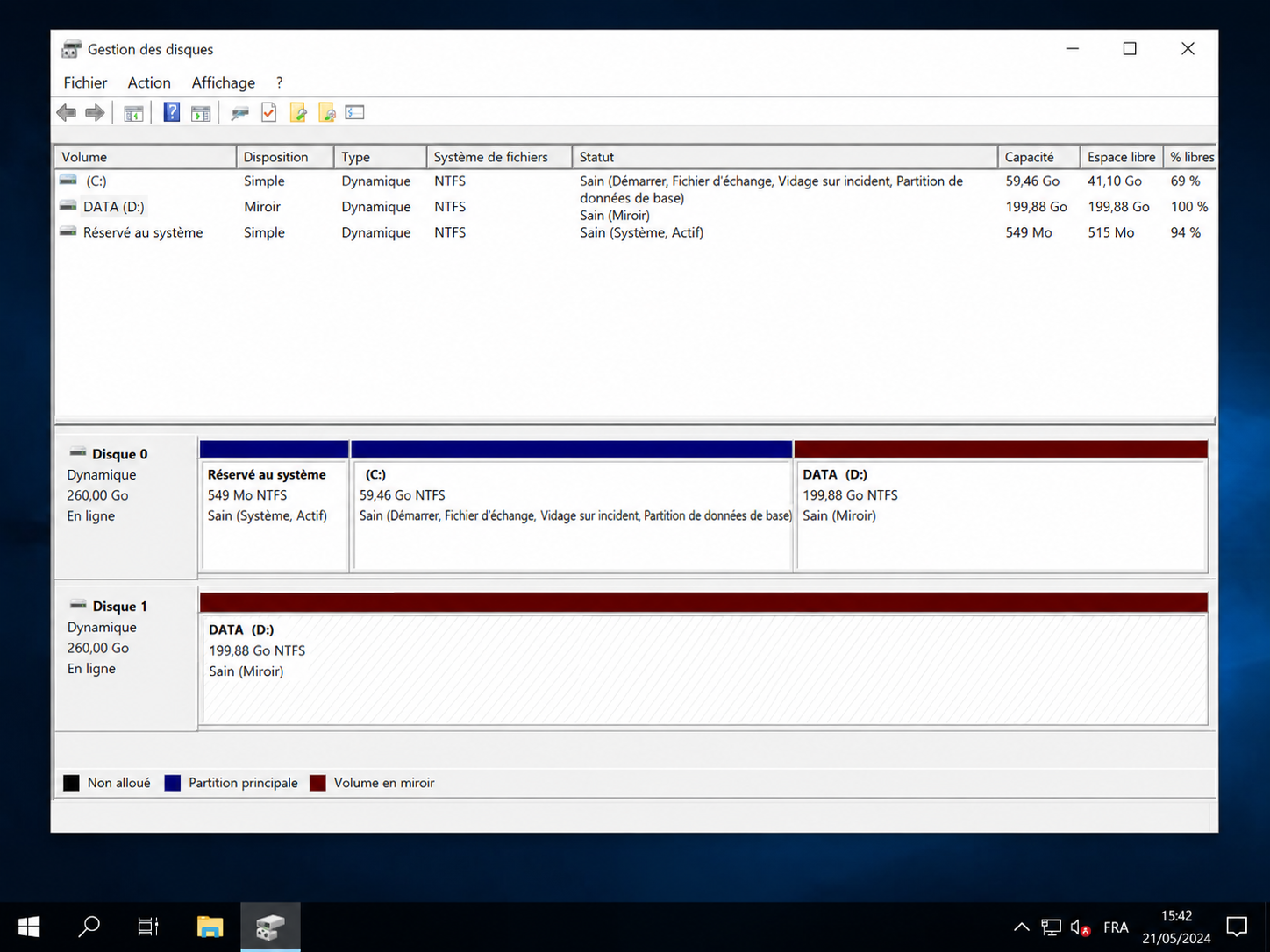 Gestionnaire de disques Windows — volume Miroir RAID 1 statut Sain