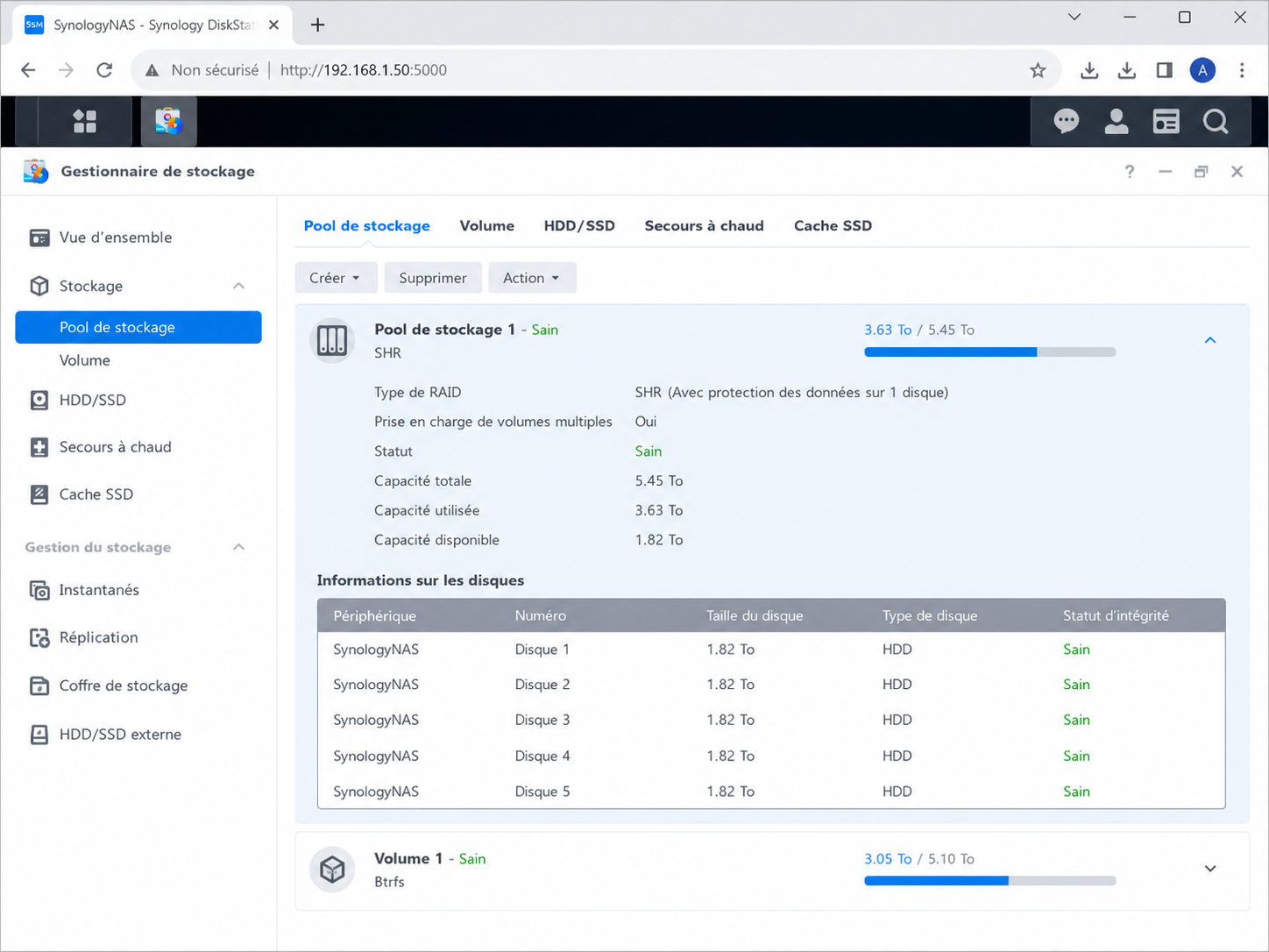 Interface DSM Synology — Pool de stockage RAID SHR, 5 disques, statut Sain