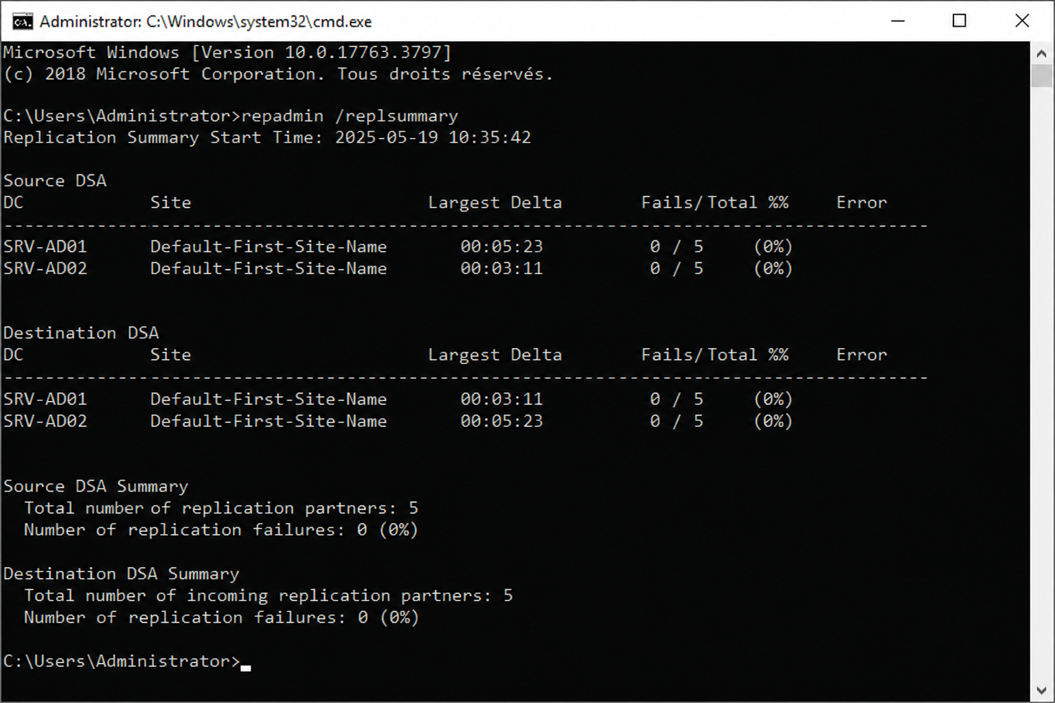repadmin /replsummary — SRV-AD01 et SRV-AD02, 0 failures, réplication OK